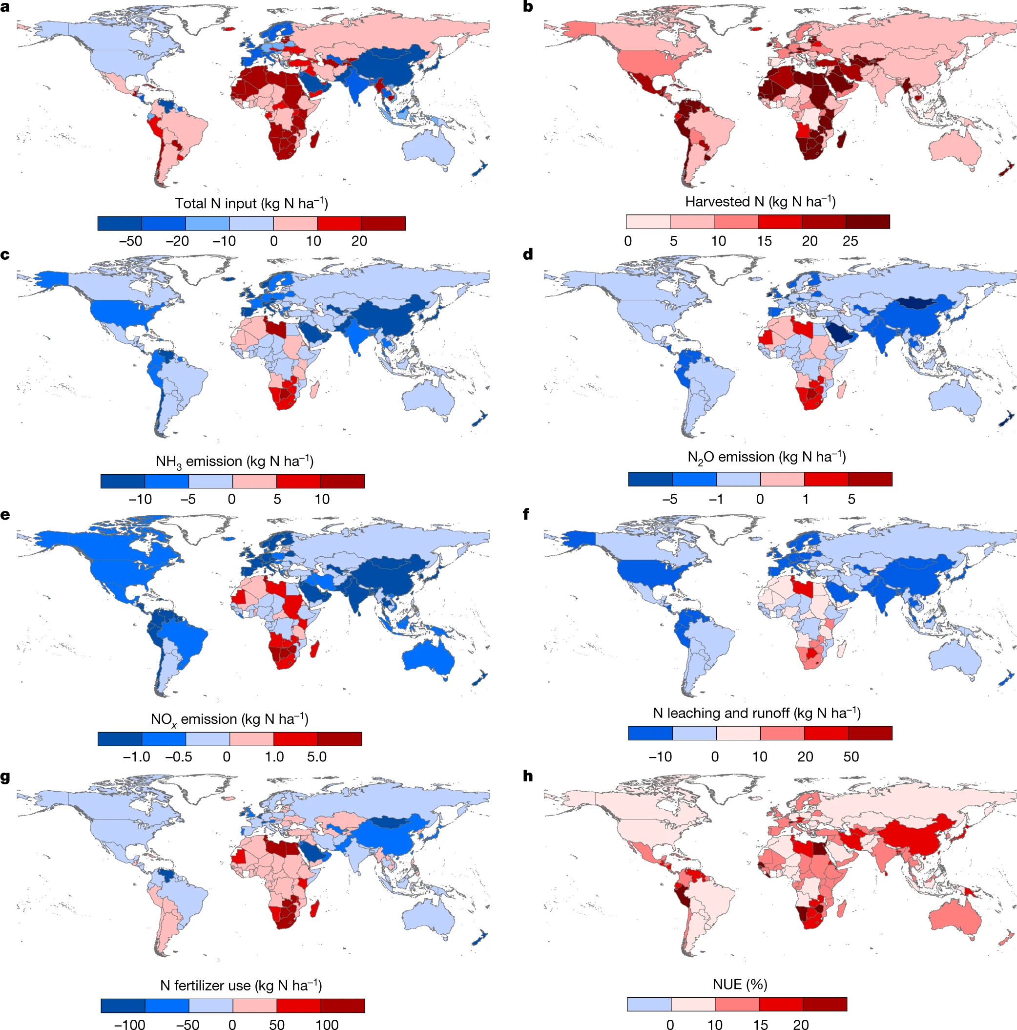 Changes in global N budget in croplands with the best adoption of the 11 selected measures.webp