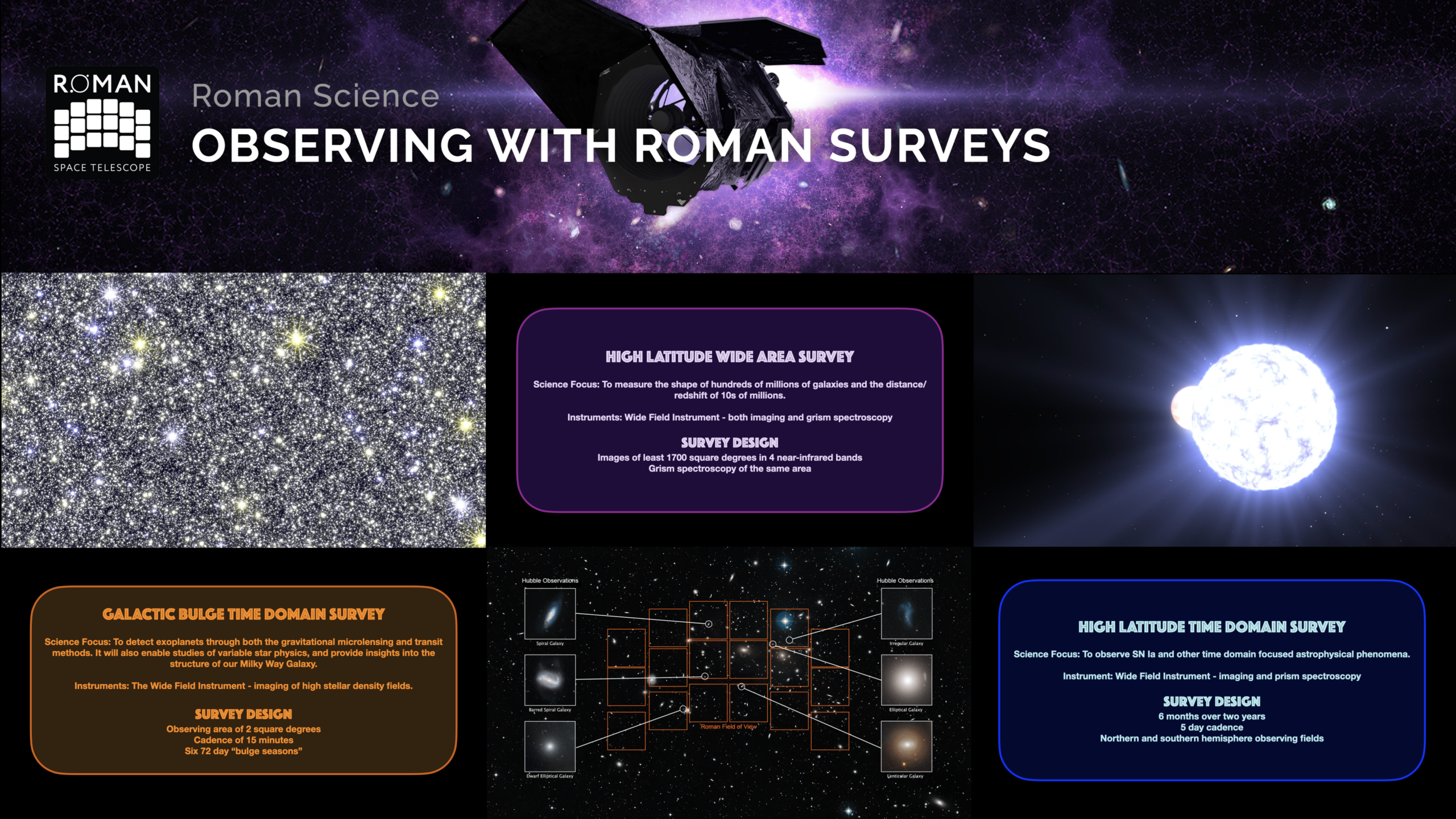 Rebekah Hounsell 2022 AAS Roman Hyperwall Talk (SVS14174 - rebekah hounsell roman surveys).png